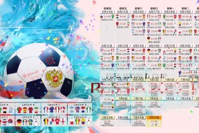-穆里尼奥出席欧足联媒体日，穆里尼奥最新
